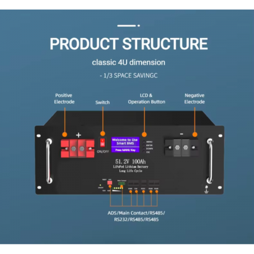 Аккумулятор для ИБП литий-железо-фосфатный LiFePO4 51.2v 100Ah LFB-512100