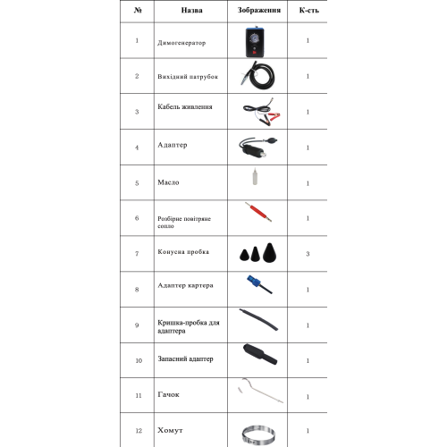 Дымогенератор 12V 100Вт REWOLT T9032