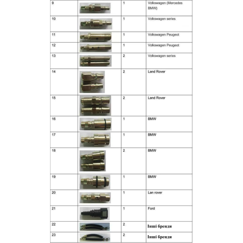 Установка для замены жидкости в АКПП 12В REWOLT T9015