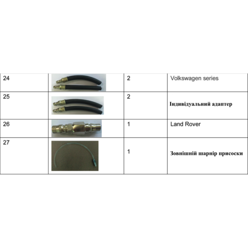 Установка для замены жидкости в АКПП 12В REWOLT T9015